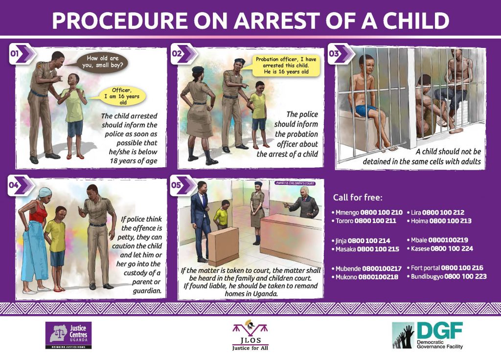 JCU Materials for download - Poster: Procedure on arrest of a child